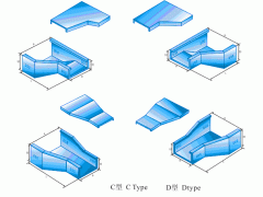 XQJ-C-06A、B、C、D型異徑接